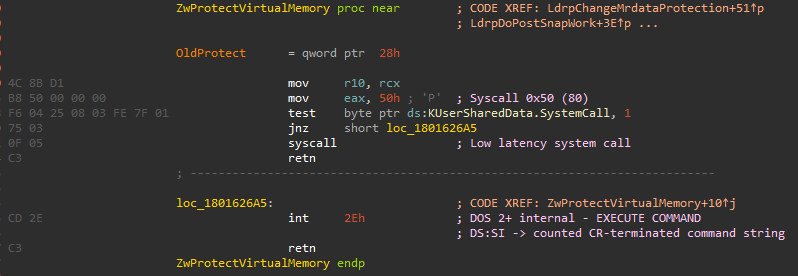 Syscall stub in NtProtectVirtualMemory