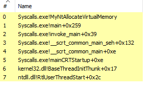 Direct syscall output - no hook